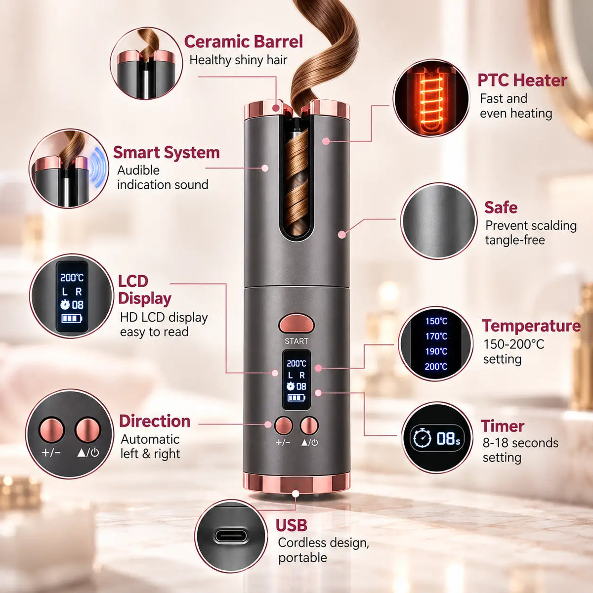 ESSETIKA Wavelle Cordless Automatic Hair Curler